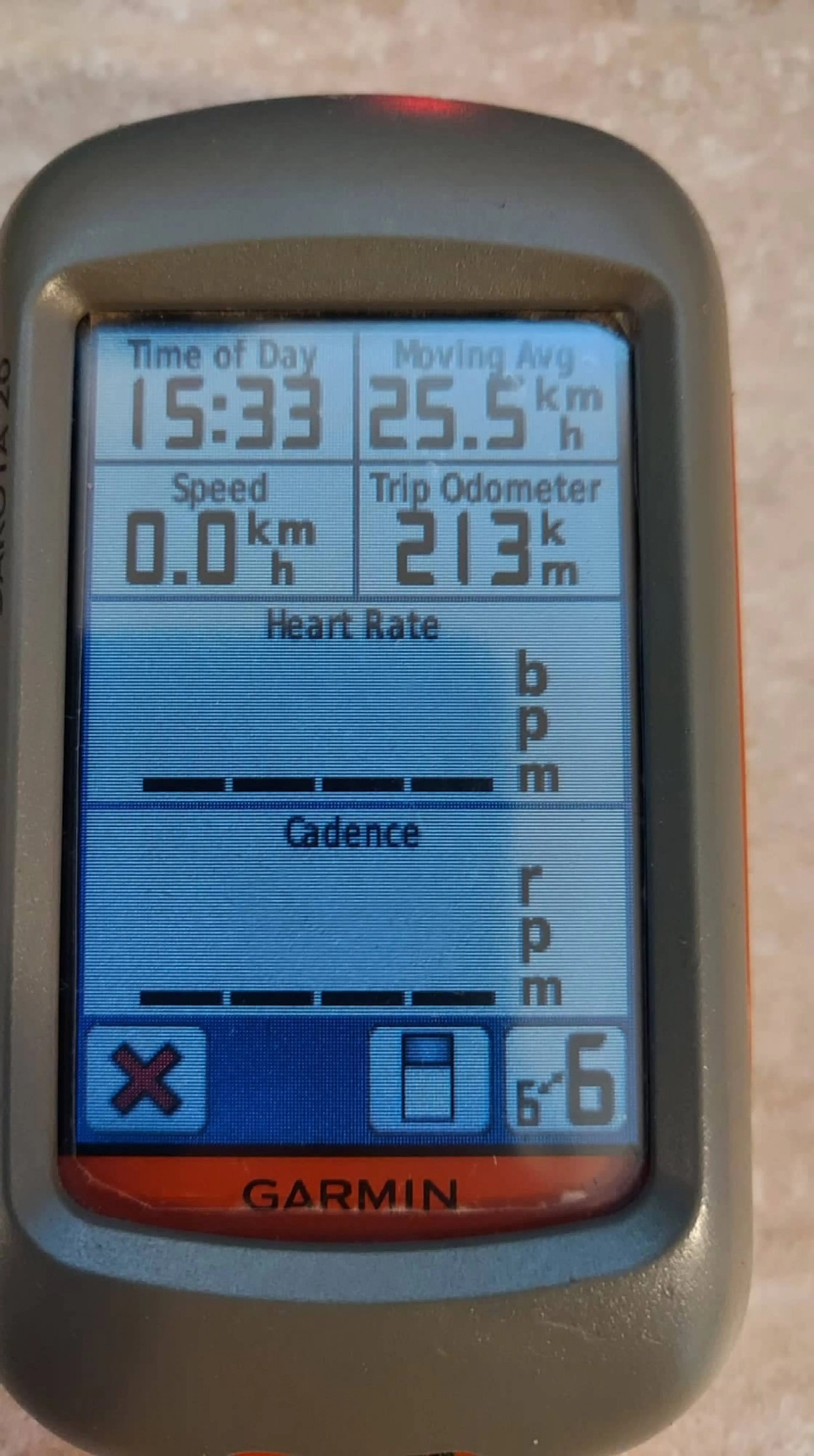3. GPS Garmin Dakota 20 pentru drumetie/ciclism
