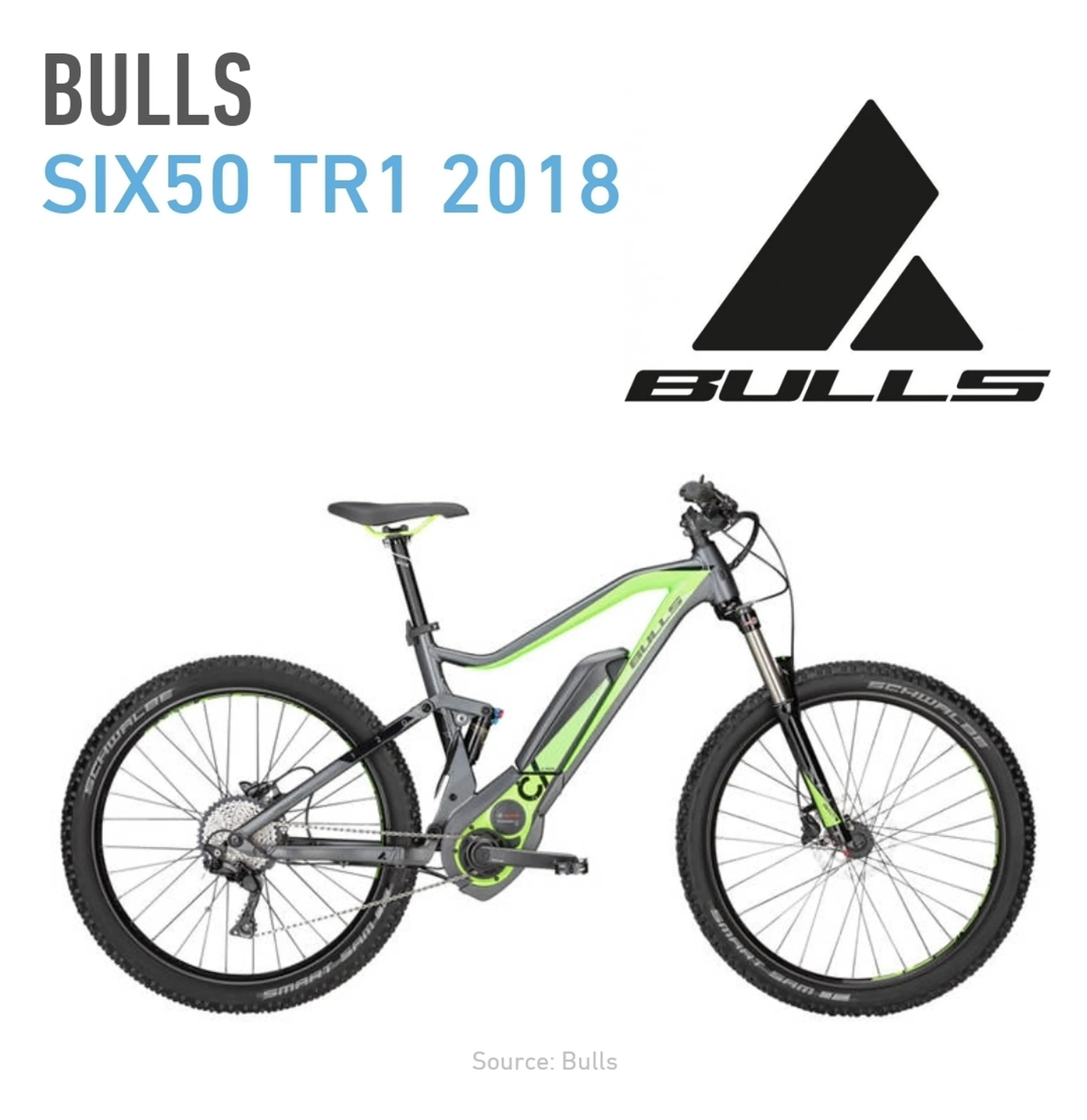 Image Bicicletă electrică Bulls E-MTB full suspension ( 27.5 , mărimea M )