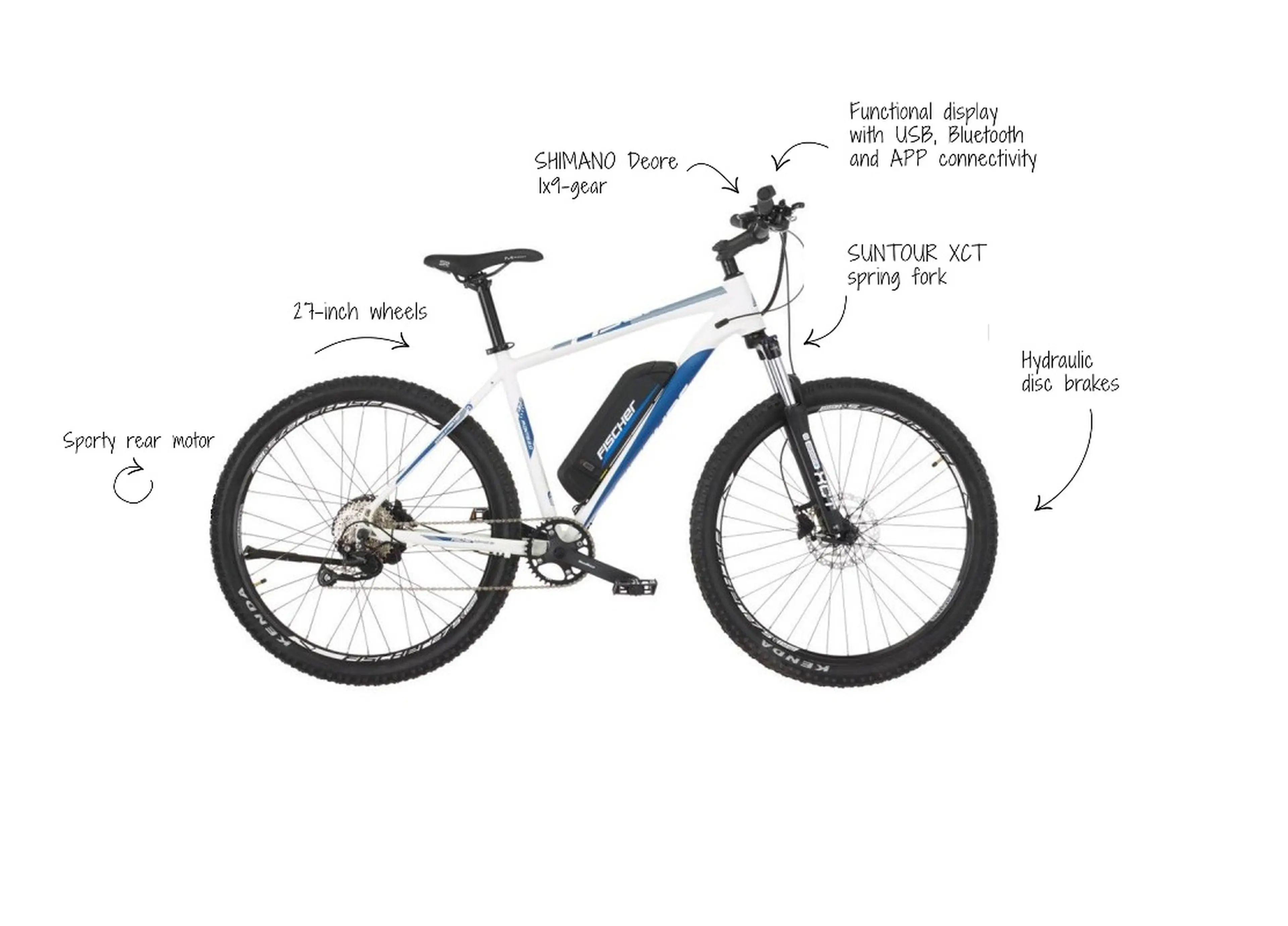 Image Bicicleta electrica,Fischer Montis,MTB 27.5" ebike,Bafang 48v,438km total