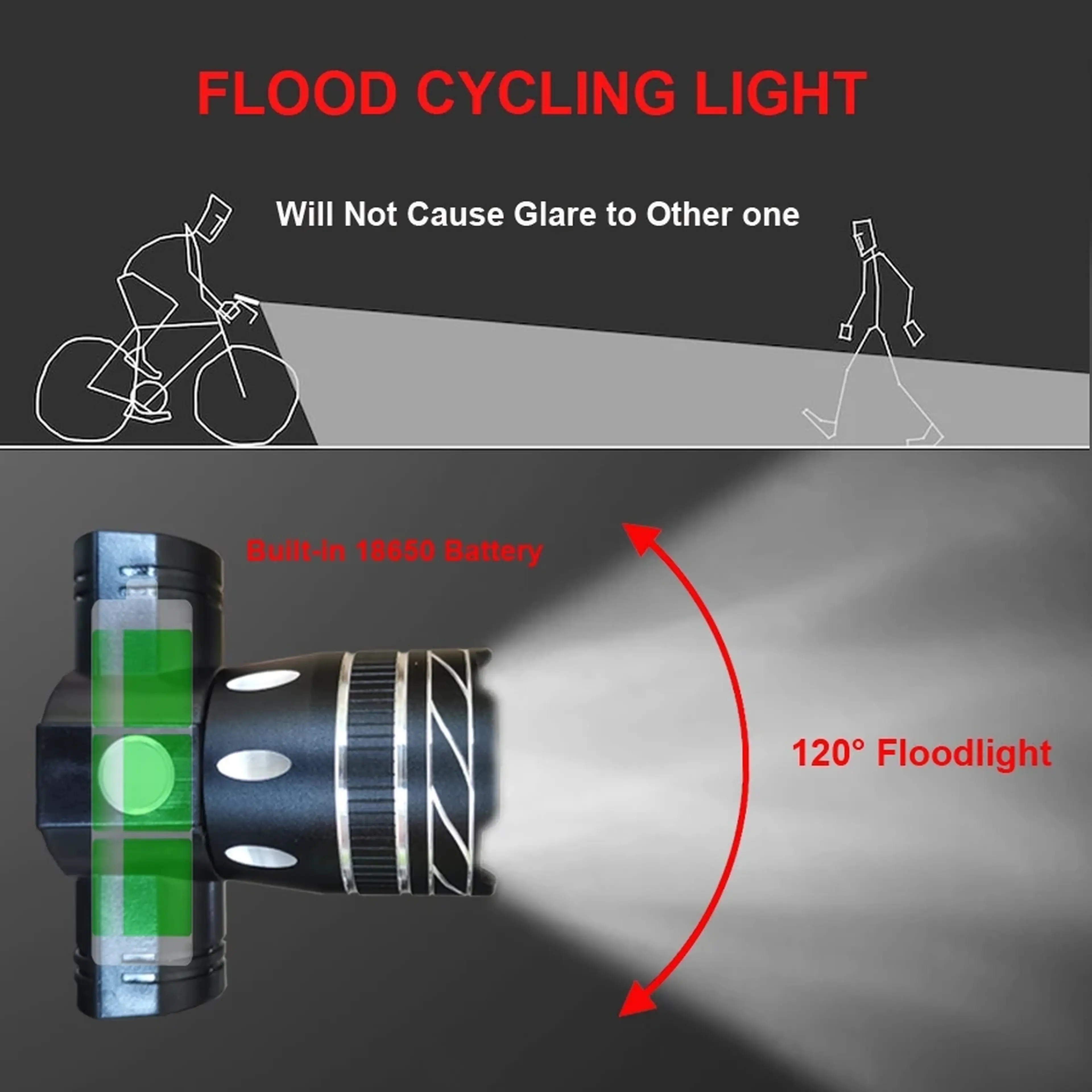 5. Lanterna, lumina, far, bicicleta sau trotineta 800lumeni, T6 LED