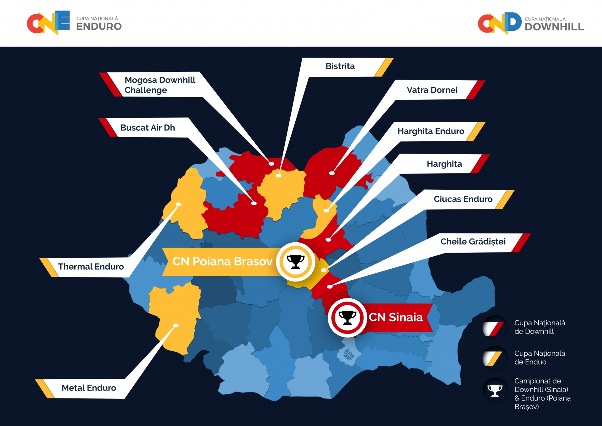 Refresh! Calendarul CND și CNE 2017 plus alte aspecte utile pentru rideri