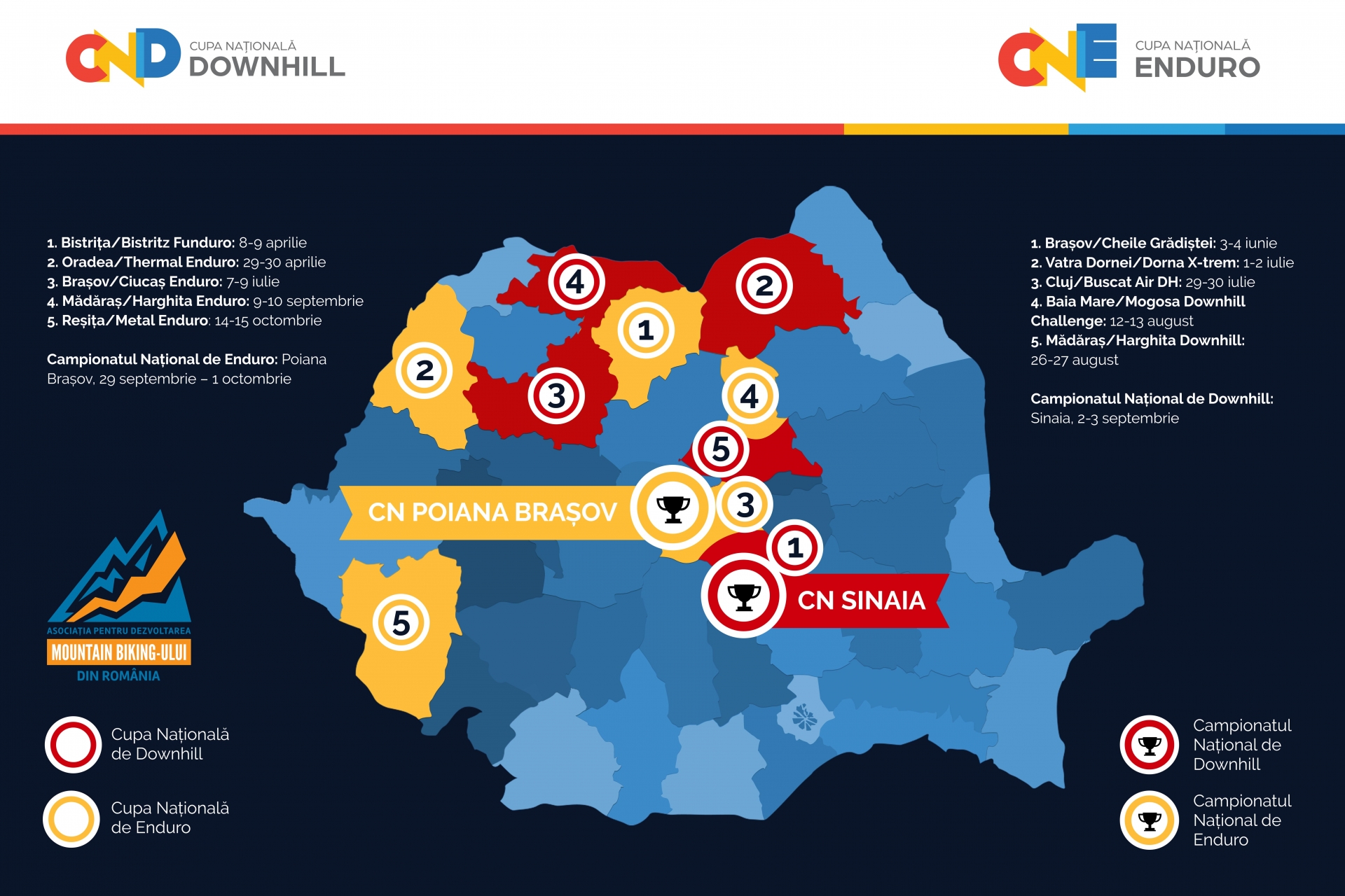 CND #1 Cheile Grădiștei: un antreu cu surprize!