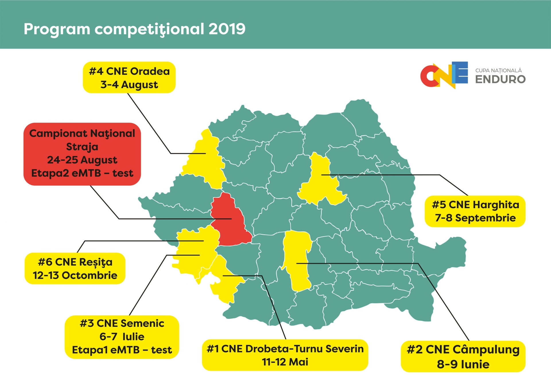 Cupa Națională de Enduro 2019 - un pachet bogat și complet