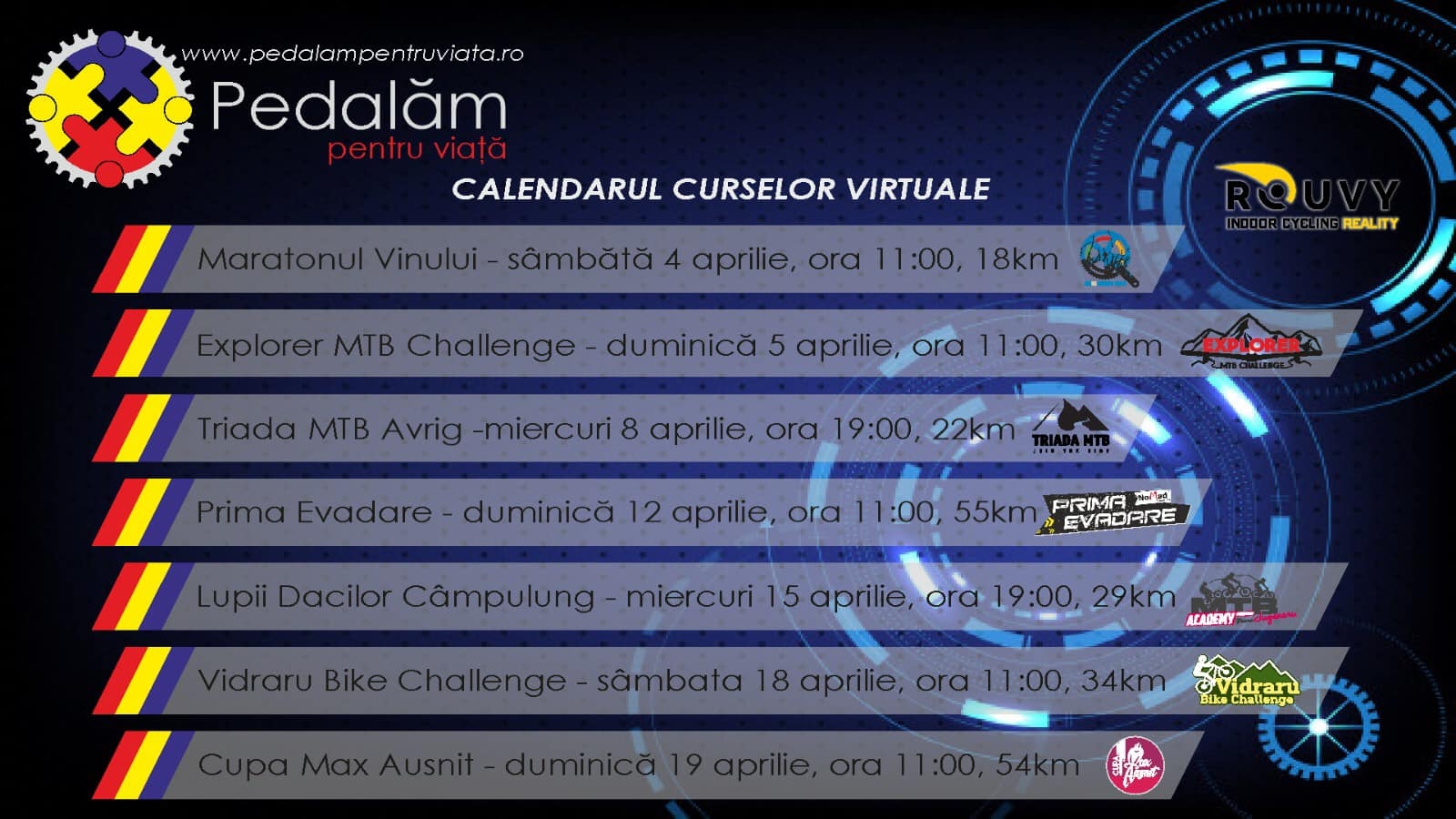 ”Pedalăm pentru viață” - Cătălin Sprînceană despre competiții indoor și mult mai mult